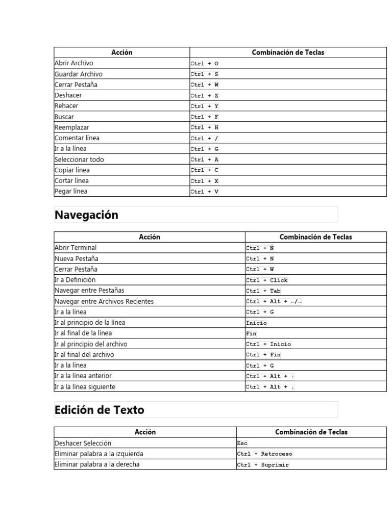 Atajos de Teclado en Visual Studio Code | PDF | Texto | De entrada y salida