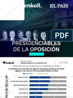 Presidenciables de La Oposicion 250723