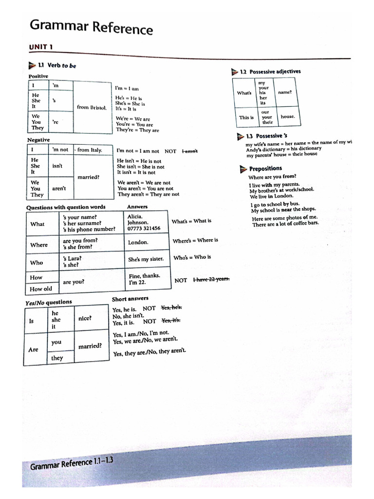 Grammar Reference Hd1 Pdf