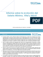 Con Milei Presidente, El Salario Mínimo Real Perdió 34,1%