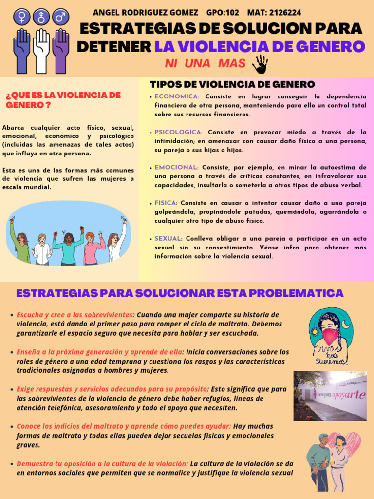 Estrategias contra la violencia de género | PDF | La violencia contra ...