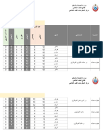 مجمع مؤشرات مديرية الشئون الصحية بجنوب سيناء