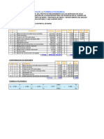 Formula Polinómica Adicional