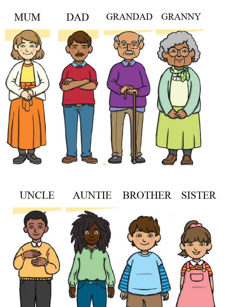 Family Members | PDF
