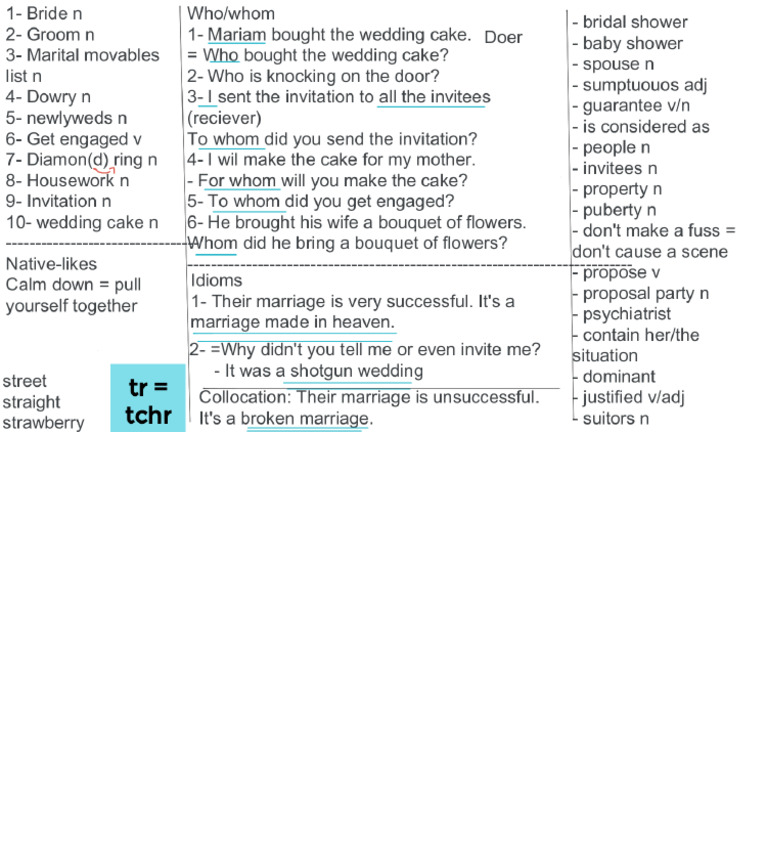 Marriage intelligence overview