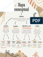 Mapa Conceptual Diagrama