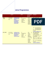 Collaborative Programmes 0592011
