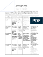 Rail Vikas Nigam Limited: (A Govt. of India Enterprise) Walk - in - Interview