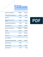 Idea XBRL Documentw