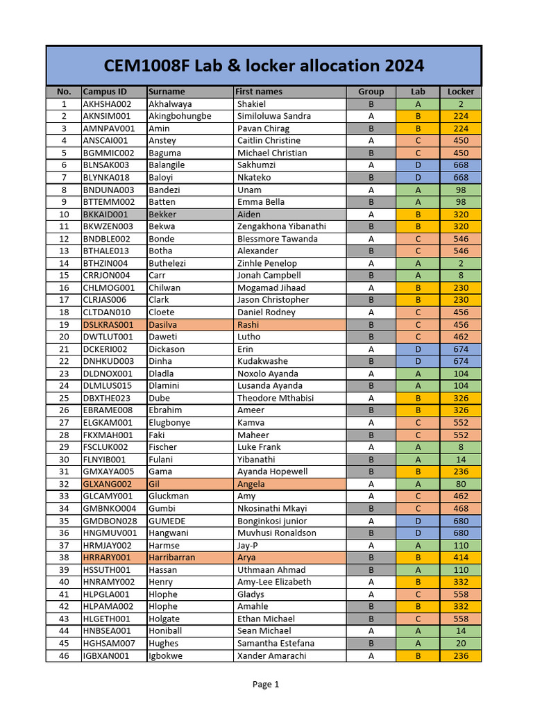 2024 Lab and Locker Allocations | PDF