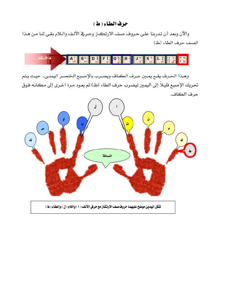 حرف الطاء | PDF