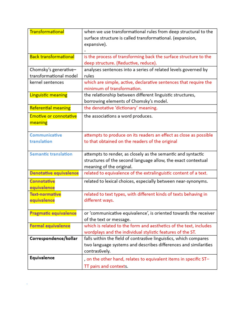 Transformational Linguistics and Translation | PDF | Semantics ...