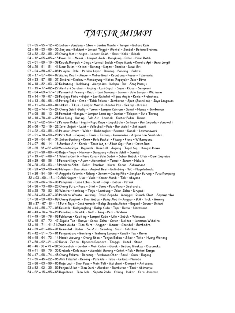 Tafsir Mimpi | Pdf