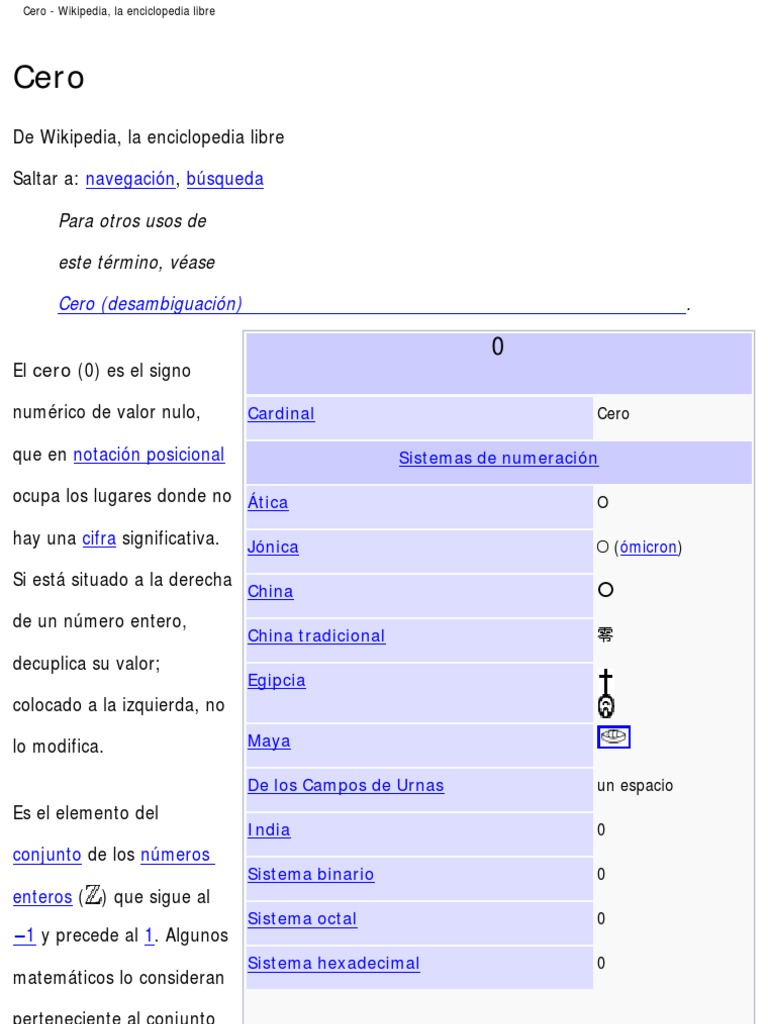 Cero Wikipedia La Enciclopedia Libre Division Matematicas