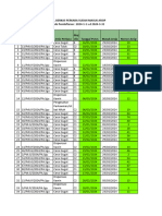 Total Berkas Perkara Sudah Masuk Arsip Periode Pendaftaran: 2024-1-1 S.D 2024-3-31