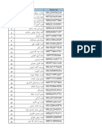Daftar Peserta Ujian Tahriry Majmu'Ah Tsalitsah