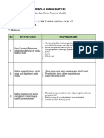 LK 4 - Resume Pendalaman Materi PPG 2021-2