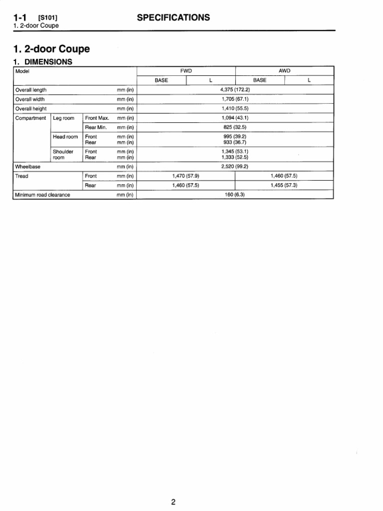 2-Door Coupe Specifications and Weights | PDF | Motor Vehicle | Car ...