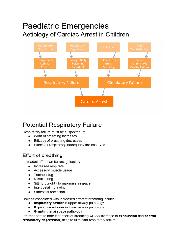 Paediatric Emergencies Pdf Breathing Shock Circulatory