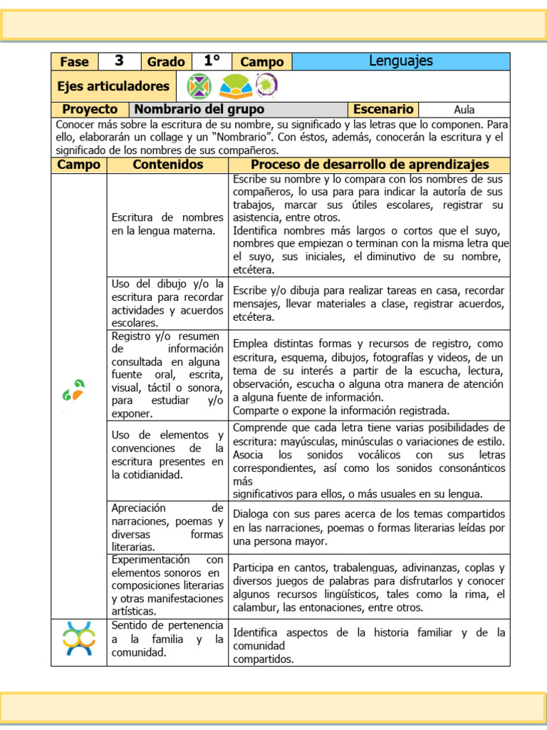 Lainitas Primaria Enero 2024 _ Ejercicios De Lainitas De Primer Grado ...