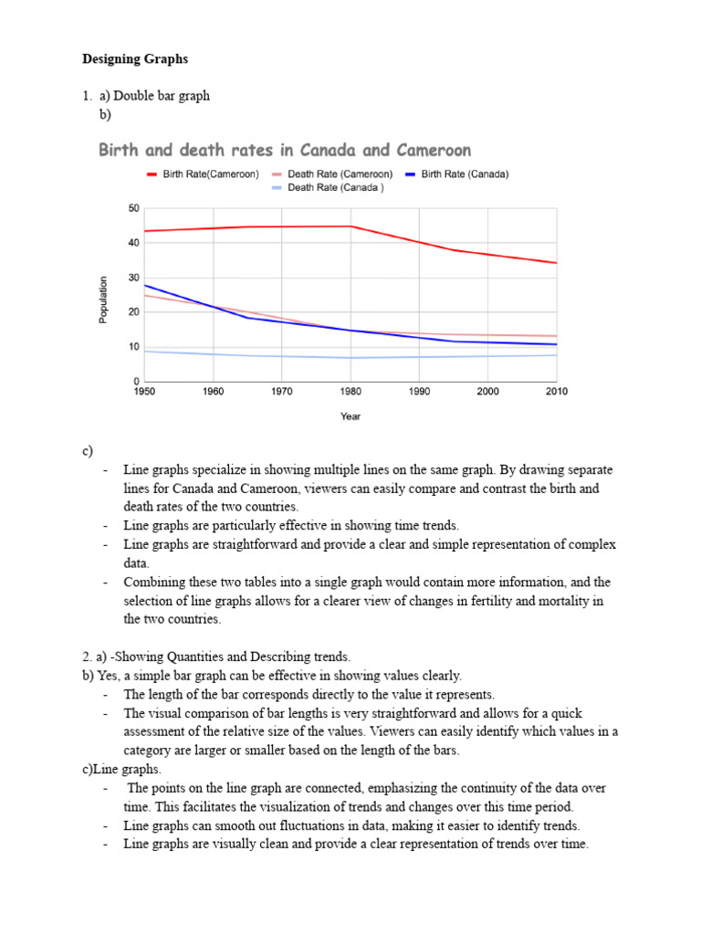 Designing Graphs | PDF