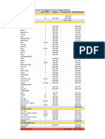 Anggaran Dana LPJ - Sheet1