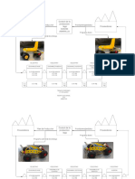 Control de La Produccion Lego Coche Amarillo Proveedores Proveedores