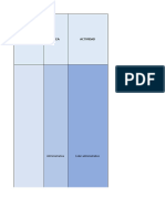 Matriz Peligros y Riesgos 2024