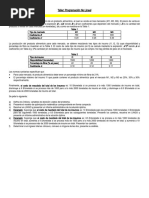 IN328 Taller Programación No Lineal