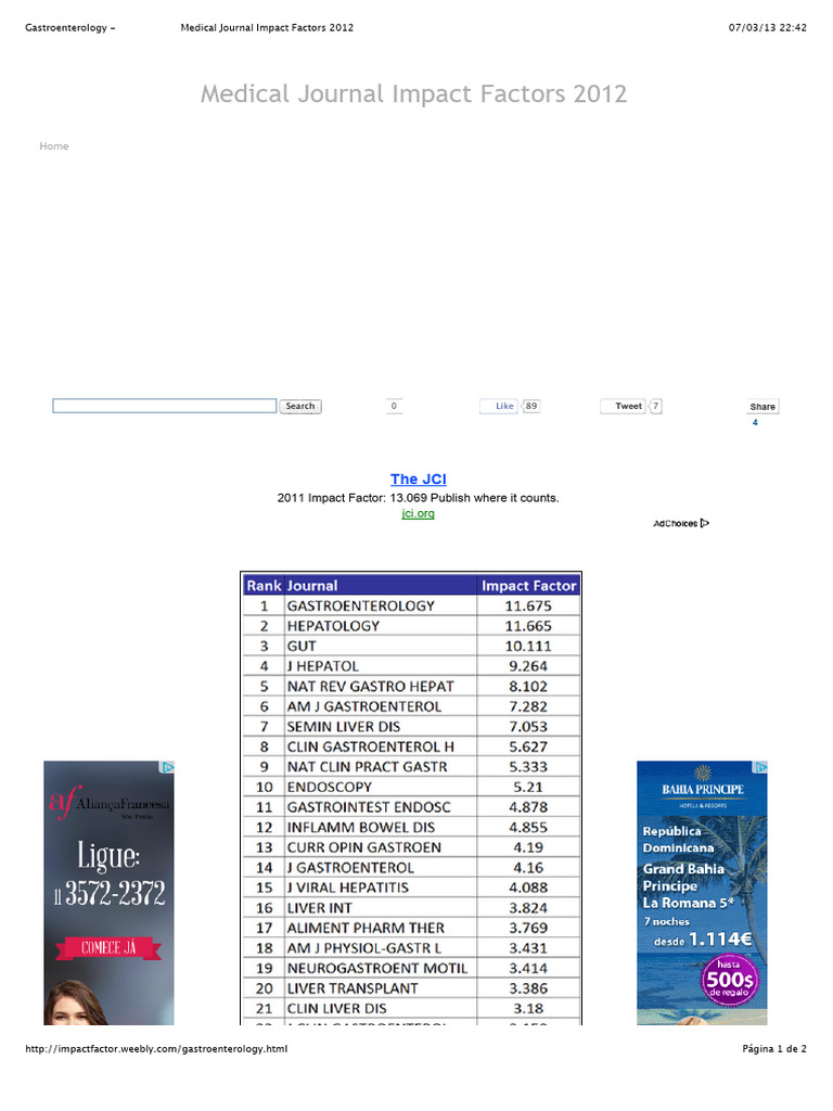 Impact Factor Gastroenterology 2012pdf PDF