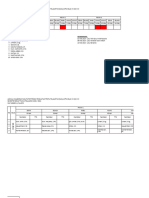 Daftar Hadir Fasilitator P5