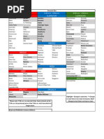 JCPS 2025-26 School Start Times | PDF