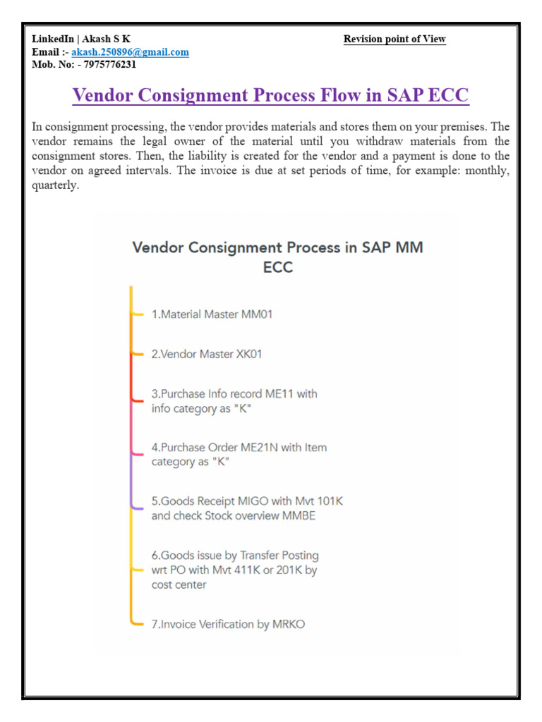 Vendor Consignment Process Flow in SAP ECC | PDF