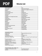 LG TV Free Channel List 2025 | PDF | Mass Media