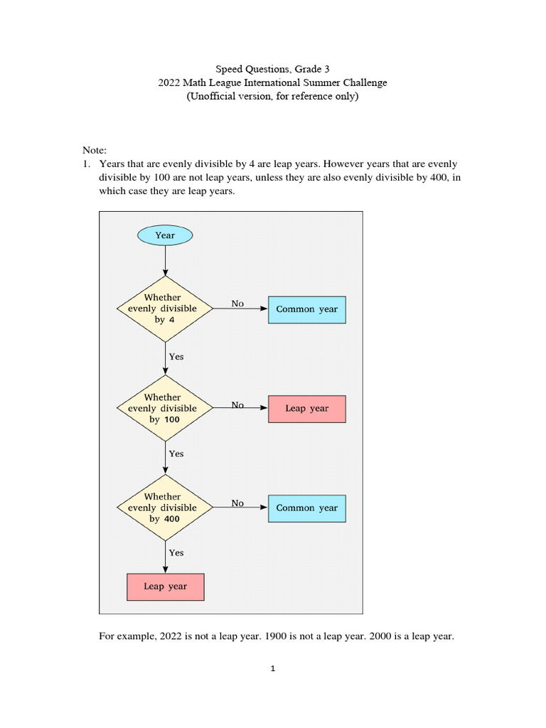 2022 Math League Speed Round Grade 3 Pdf Numbers Prime Number