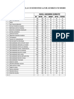 Contoh Daftar Nilai