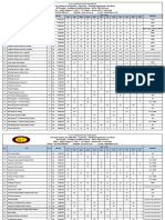 Schedule Training SLV 2024