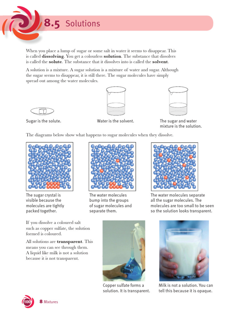 Mastering Solubility A Simple Guide To This Crucial Physical Property - pi1f2vm