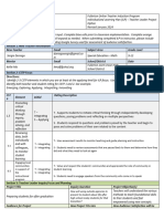 Ilp Sergiodorrego 502h Spring24