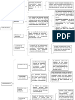 Actividad A3