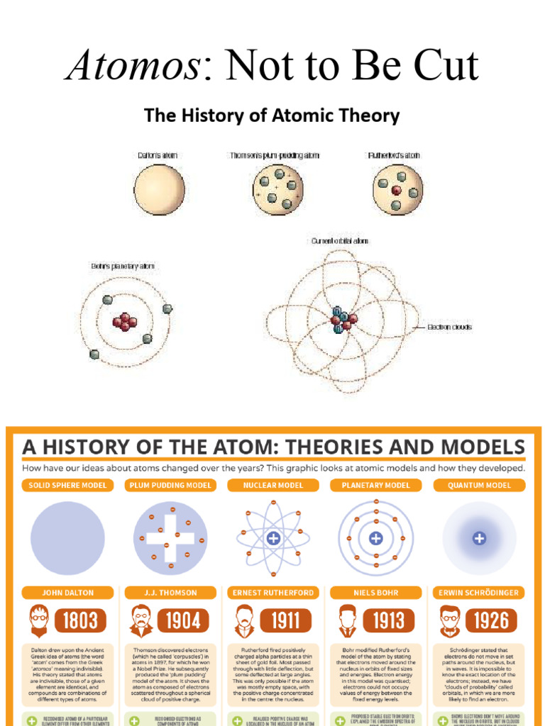 Atomic Theory Pdf Atoms Atomic Nucleus