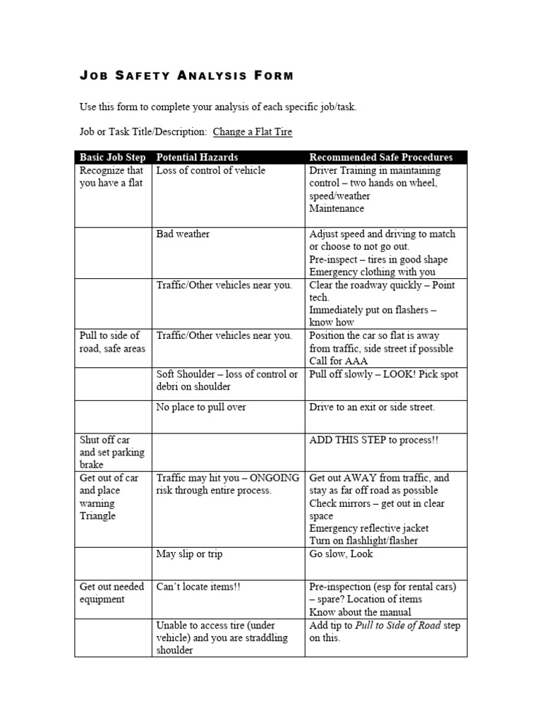 Jsa Example Changing Flat Tire PDF Tire Road