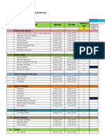 Tagaytay Highlands 302 PUNCHLIST Schedule