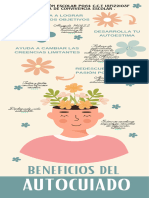 Infografía Salud Mental Ilustrado Verde Naranja