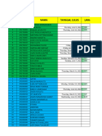 Penerima Bidikmisi Fkip Pend Ekonomi-1