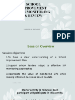 School Improvement Plan Monitoring & Review