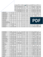 Data Santoso Pets 2024.Xlsx - Stok April