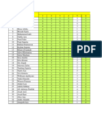 Final Nilai Tabulasi Pretest Kelas V (Fix)