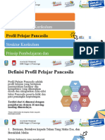 Profil Pelajar Pancasila Mas Widhi