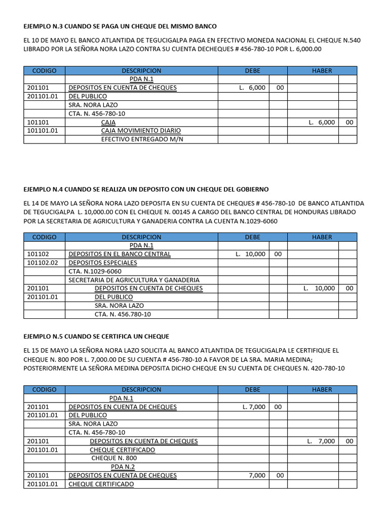 Continuacion Clase De Contabilidad Bancaria Pdf Bancos Inversores